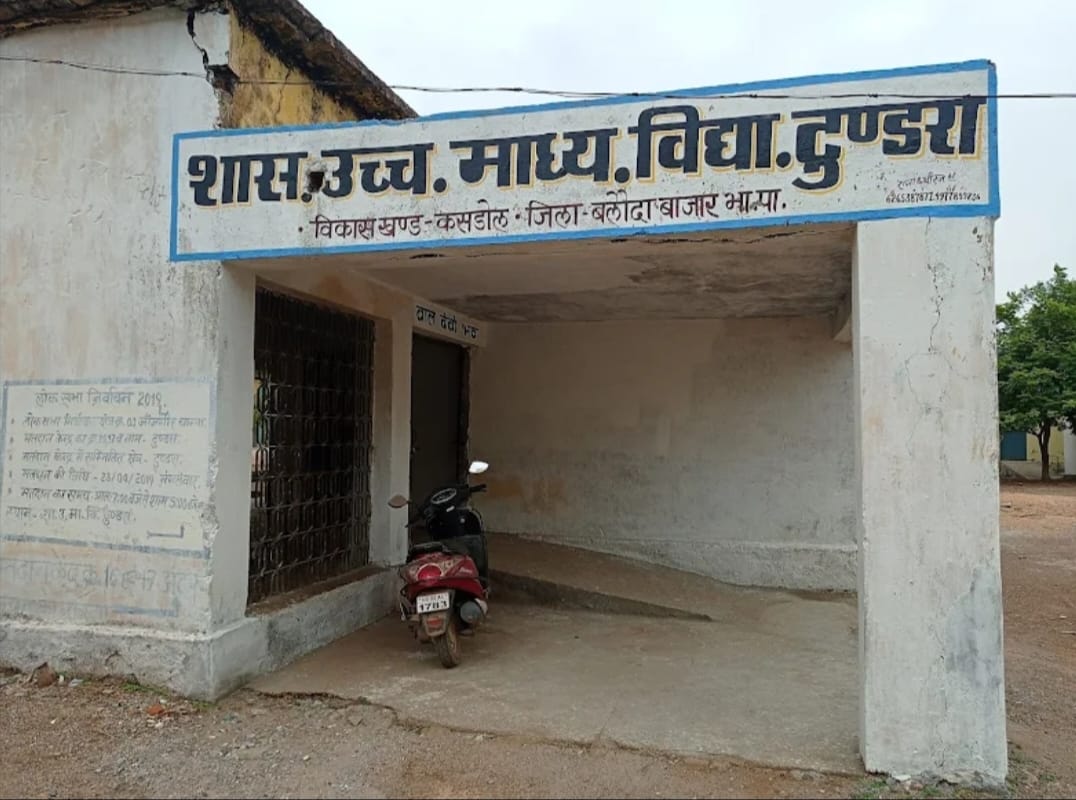 स्कूल के फर्नीचर बेचने वाले प्राचार्य पर जिला प्रशासन सख्त,निलंबन का प्रस्ताव…